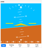 FlightBox Pro: Dual-band ADS-B, WAAS GPS, AHRS, Altimeter